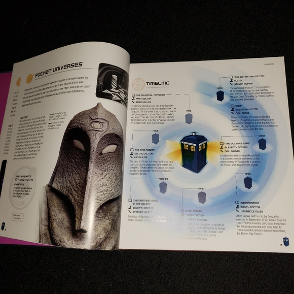 Whoniverse Unofficial Doctor Who guide book - Picture 7 of 16